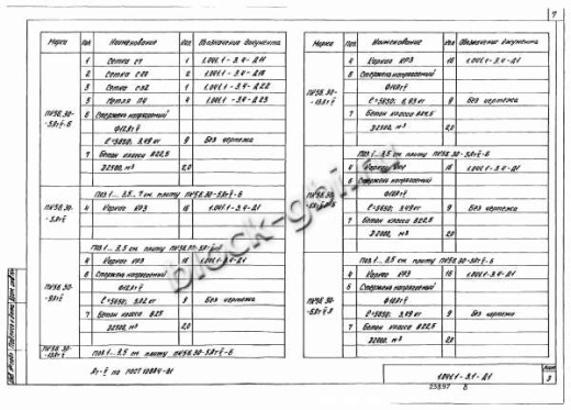 Плита ПК 56.30-5