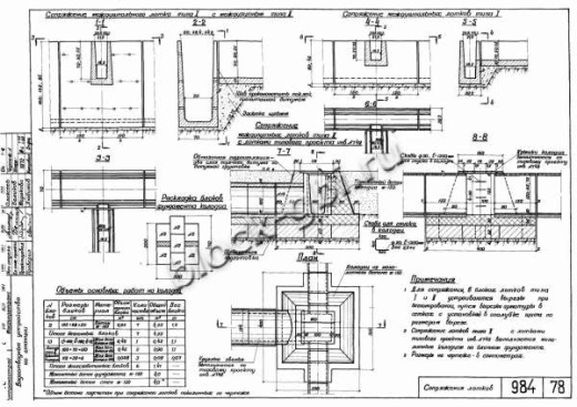 Блок междушпального лотка МШЛ-0.35