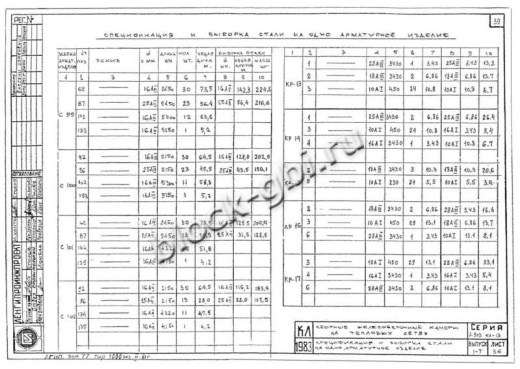Панель ПС-11
