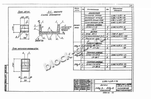 Лоток Л 28д-8