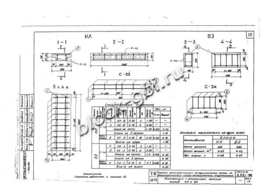 Лоток междушпальный ЛЖН-0.75-1.0