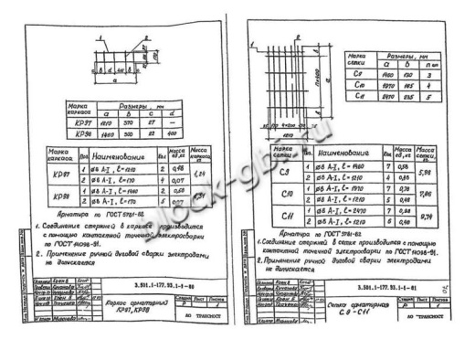 Плита фундамента Ф2