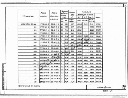 Объемный блок коллекторов БО 30х30-12