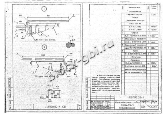 Стойка СВ 110-3,5 IV