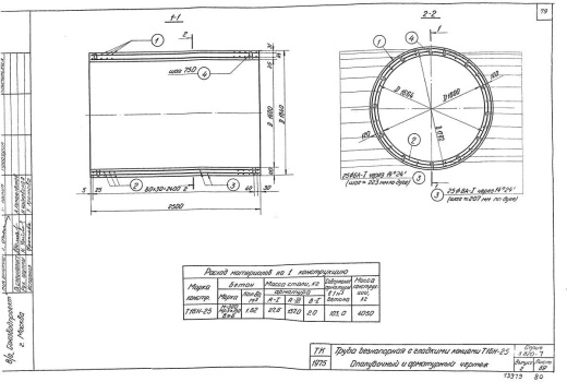 Труба Т 16Н-25