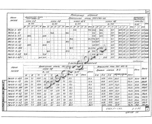 Ригель РЖ 8.52-10