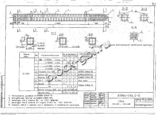 Свая С 12-40 П