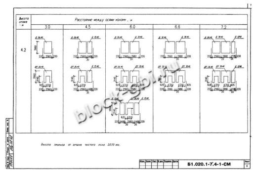 Диафрагма жесткости ДП 30.40
