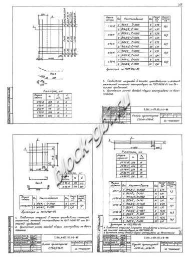 Стенка откосная СТ3пл-250М