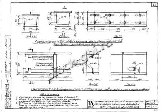 Канал КЛ 120-60