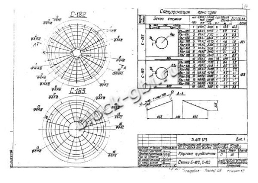 Фундамент ФКД 2.1-4