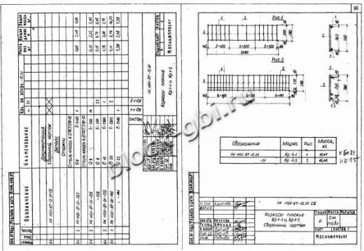 Балка коллекторов КБ-36