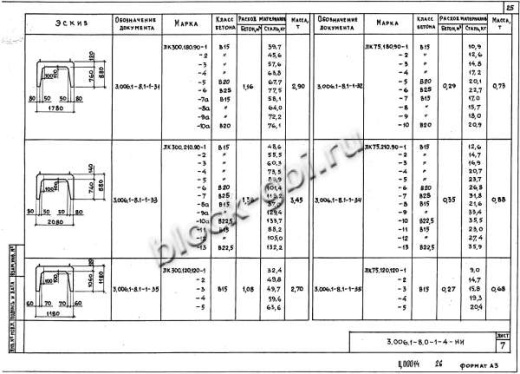 Лоток ЛК 300.180.90-1