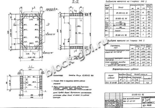 Бомбоубежище БВС-III-1,2х2,2