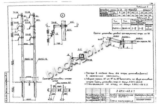 Анкерная опора 2А10-1