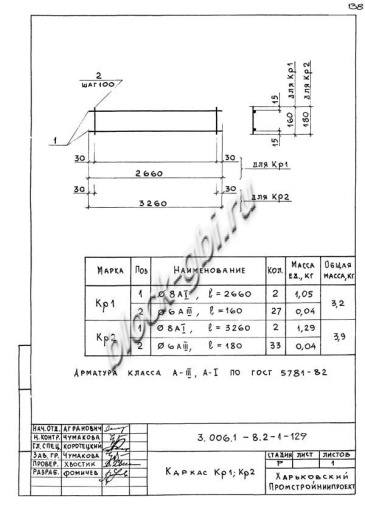 Лоток ЛК 75.360.150-10