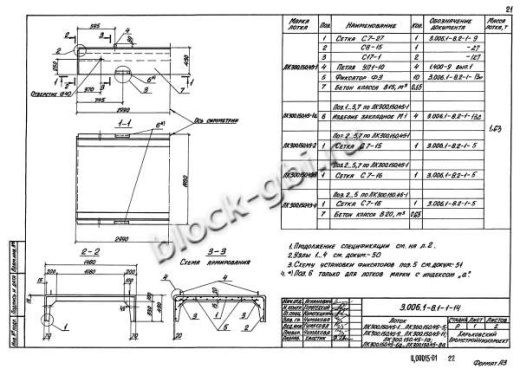 Лоток ЛК 300.150.45-11