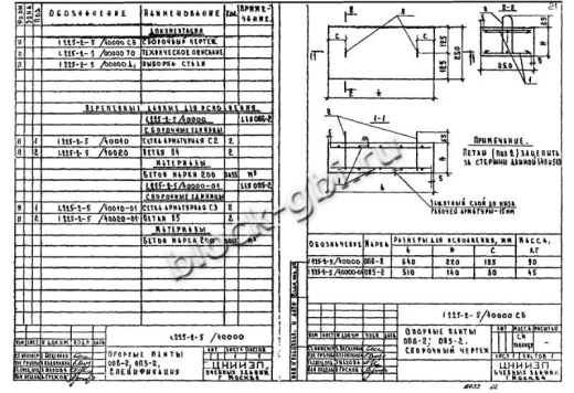 Опорная подушка ОП 6-2