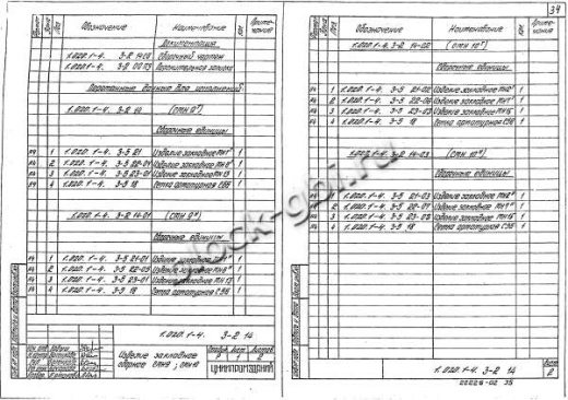Ригель 1РОП 6.86-Ф