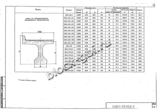 Балка мостовая БН 1.276-К8