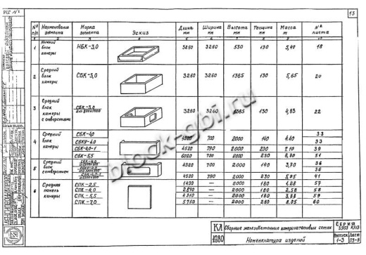 Средний блок камеры футерованный СБК 3.0-1-фут 800х1600