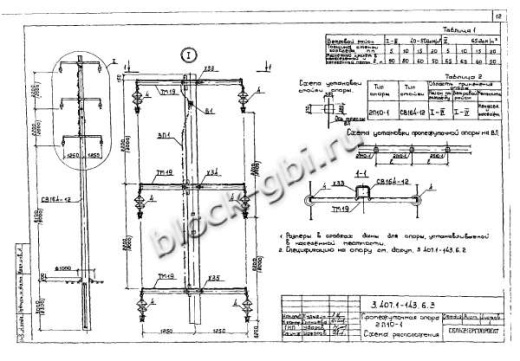 Ответвительная промежуточная опора 2ОП10-1