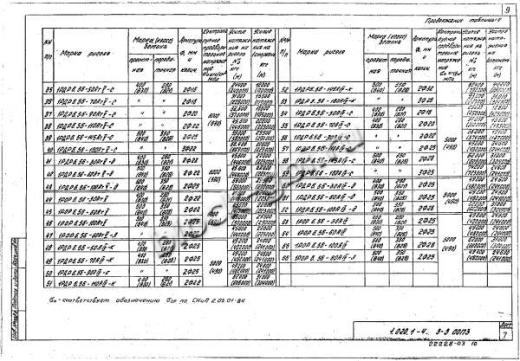 Ригель 1РДР 6.56-К