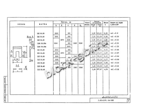 Диафрагма жесткости 1ДП 56.33