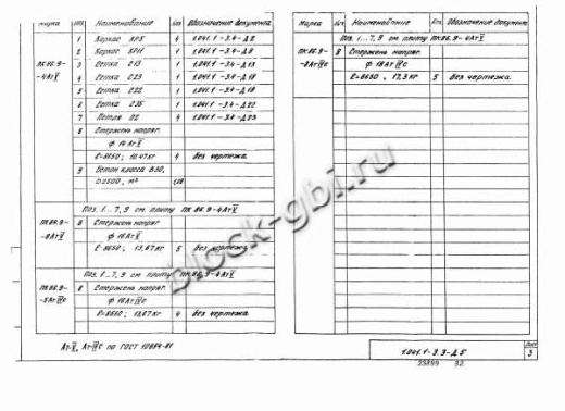 Плита ПК 86.9-4