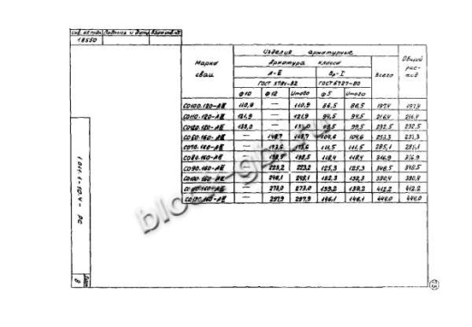 Свая СО 120.160