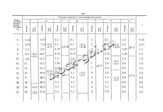 Плита ПД 3-16-С