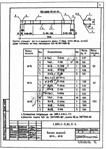 Плита 1ПВ 6-6