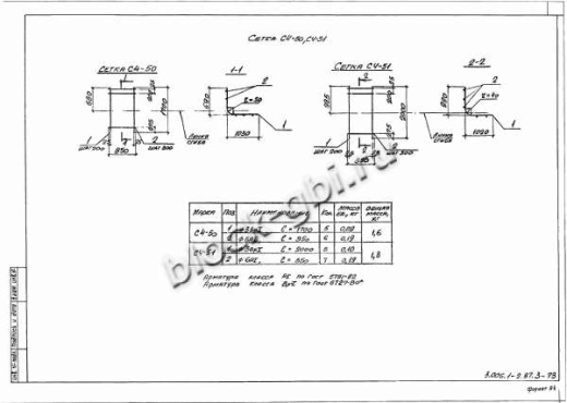 Лоток Л 15-8/2