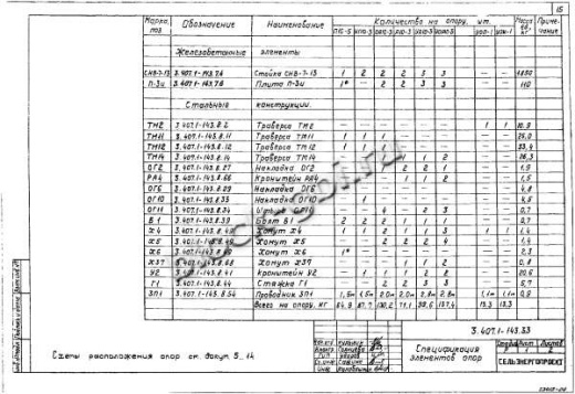 Анкерная опора А10-3