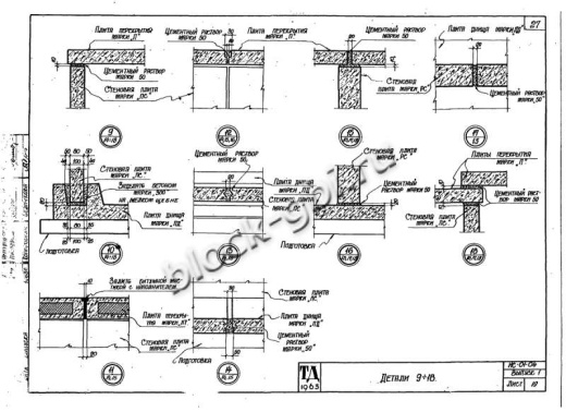 Канал КЛ 120-60