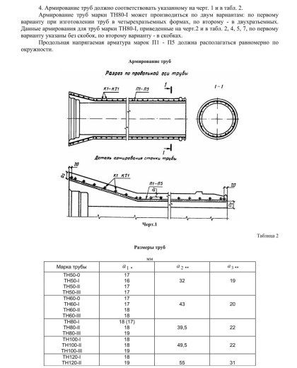 Труба ТН 100-1