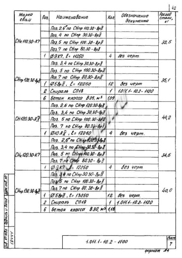 Свая СНпр 140.30