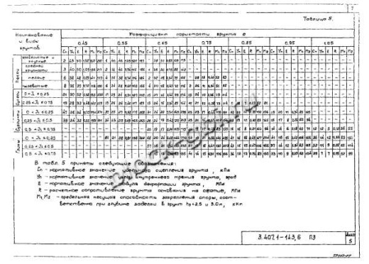 Ответвительная промежуточная опора 2ОП10-1