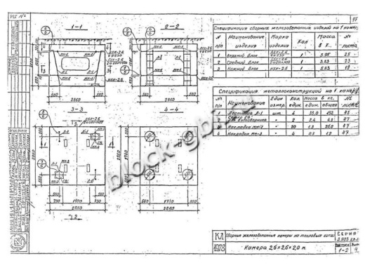 Камера тепловая ТК 2.6-2.6-2.0