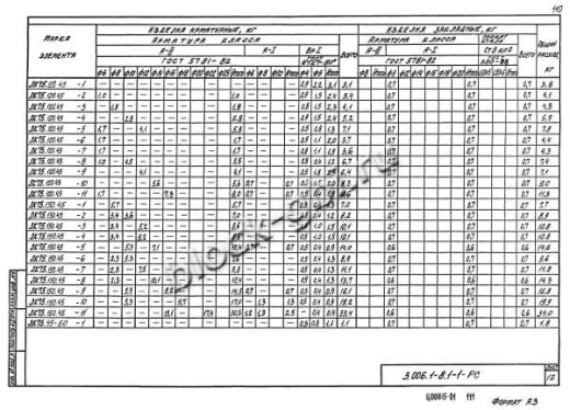 Лоток ЛК 75.120.45-11
