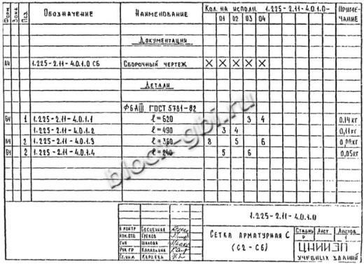 Опорная подушка ОП 6.2-Т