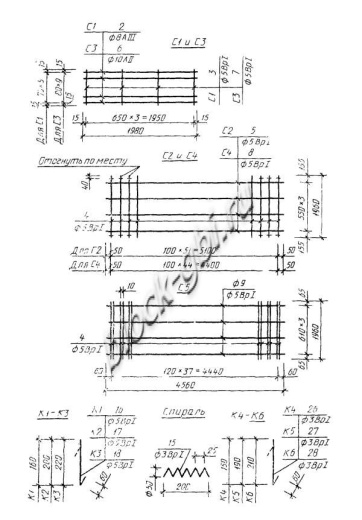 Плита ПАГ-20
