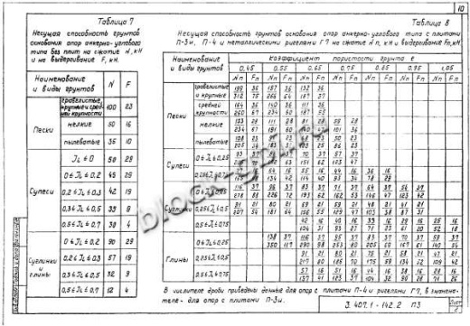 Промежуточная опора П10-4