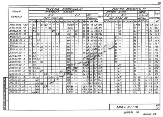Лоток ЛК 300.150.120-2