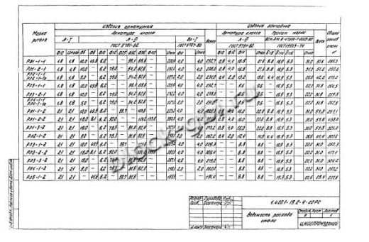 Ригель РЛ3-2-2