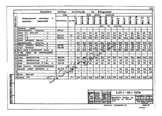 Фундамент МФ2х2-1/10