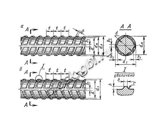 Плита ПД 3-16-С