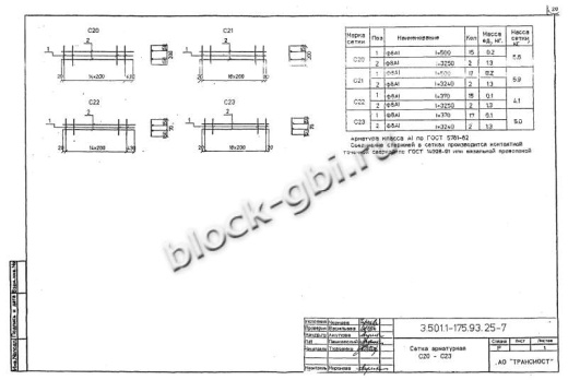 Балка мостовая БП 1.93-3К1