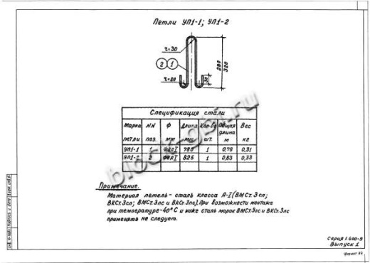 Лоток ЛК 300.60.60-2
