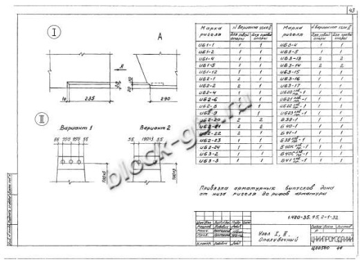 Ригель Б40С пр-1